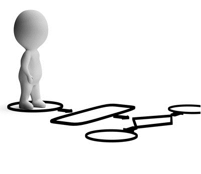 With LiveFlow, walk through the flowcharts visually